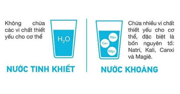 Có nên đun sôi nước đóng bình? 2 Thumb