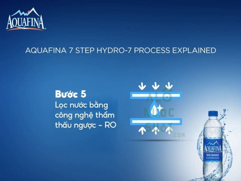 Hydro7, quy trình sản xuất nước đóng chai Aquafina